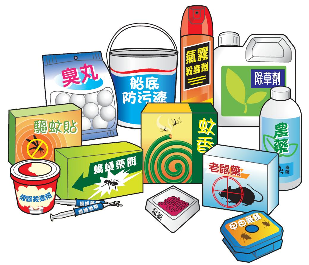 AFCD Safe and Proper Use of Pesticides