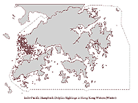 Local Distribution