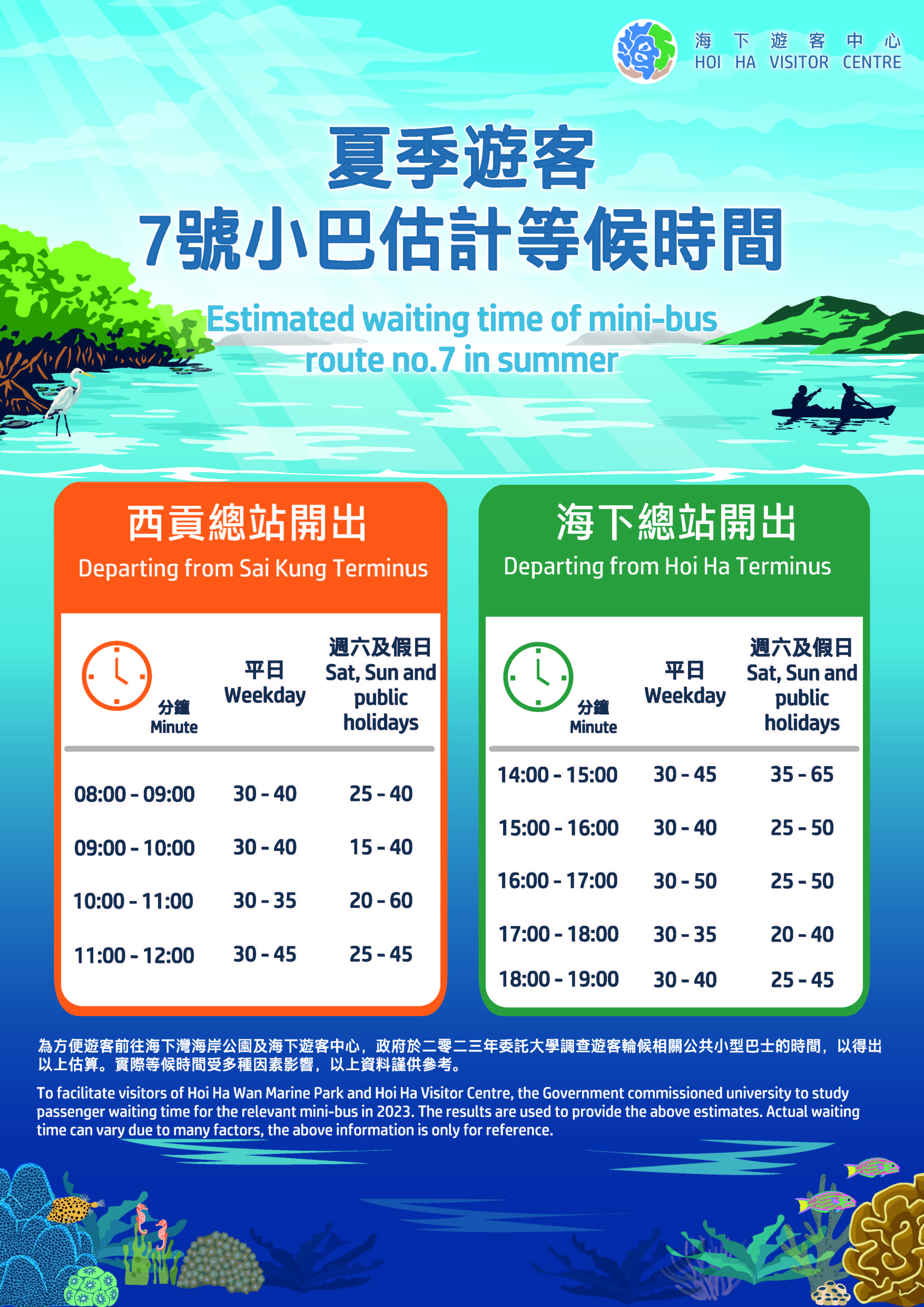 Timetable