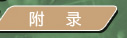 ¼