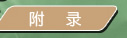 ¼