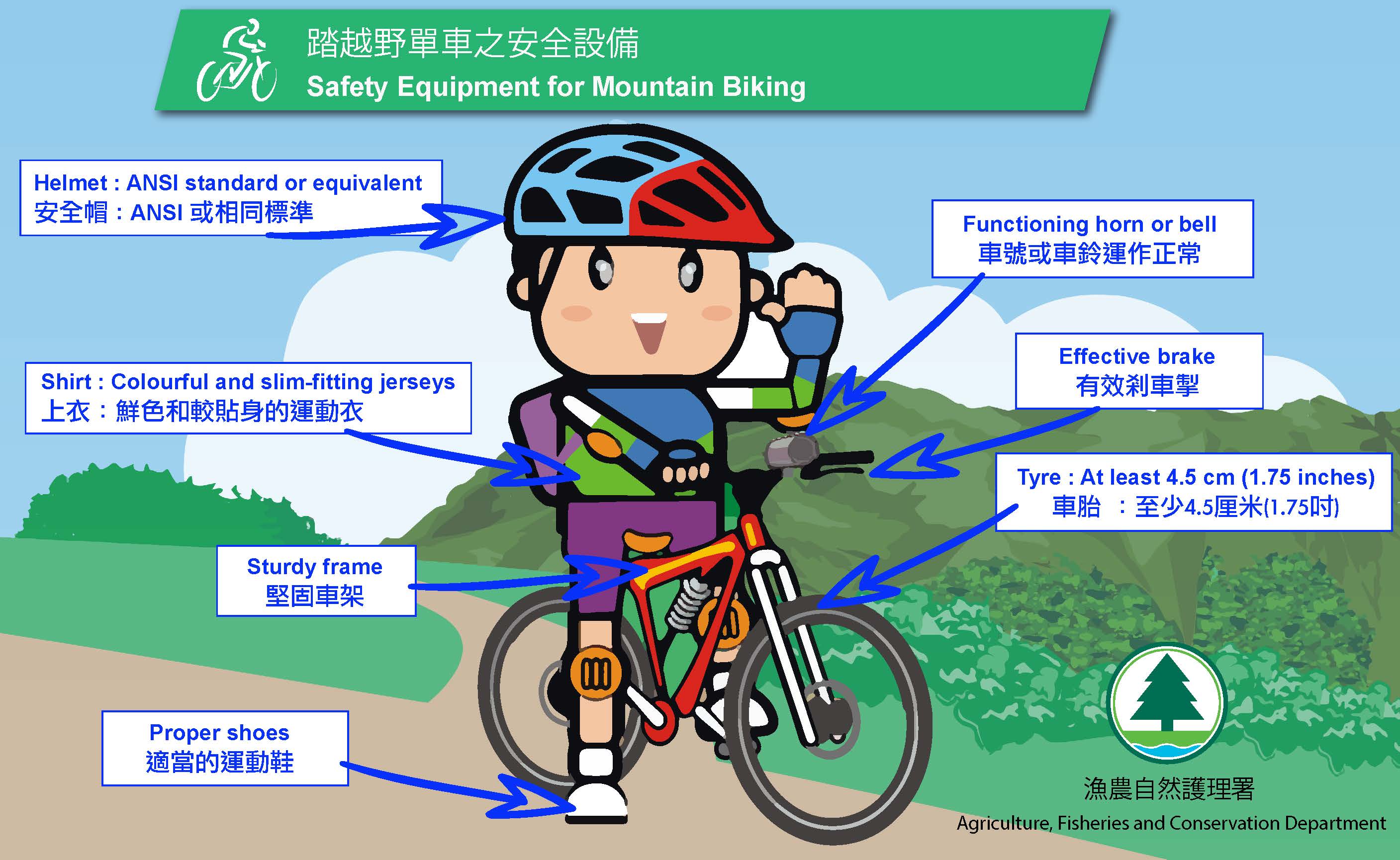漁農自然護理署- 郊野公園及海岸公園- 遊覽郊野公園及海岸公園- 越野 